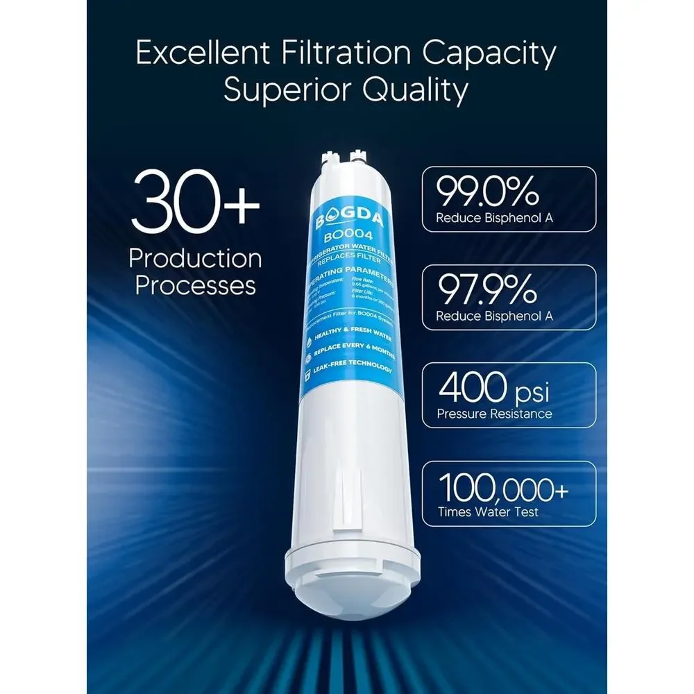 BOGDA BO004 Refrigerator Ice Water Filter Single Brand New in Box